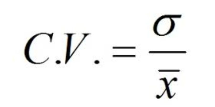 Coeficiente de variación