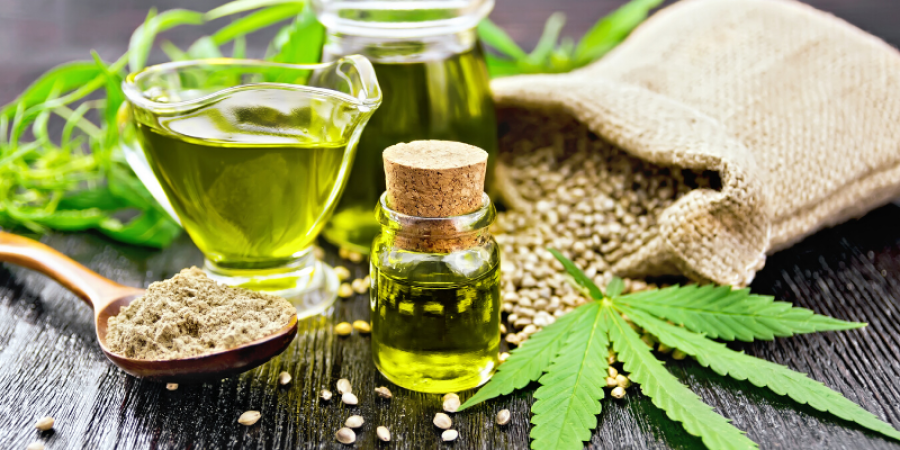 Determinación de compuestos derivados de la Cannabis